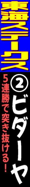 n\z